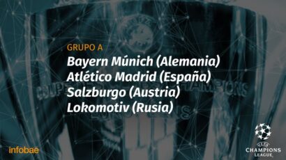 ASÍ QUEDO EL GRUPO A DESPUÉS DE LA ÚLTIMA JORNADA