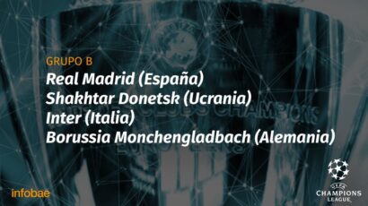 EN EL GRUPO B EL REAL MADRID TERMINÓ LÍDER