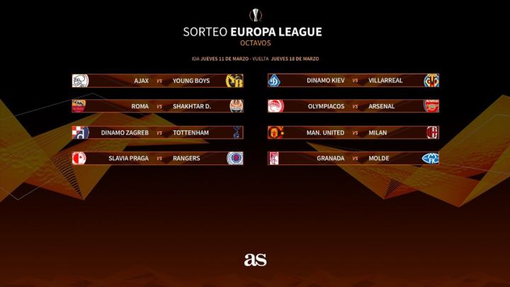 SE HIZO EL SORTEO DE OCTAVOS EN LA EUROPA