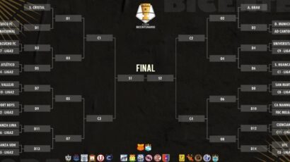ASÍ QUEDO EL SORTEO DE LA COPA BICENTENARIO