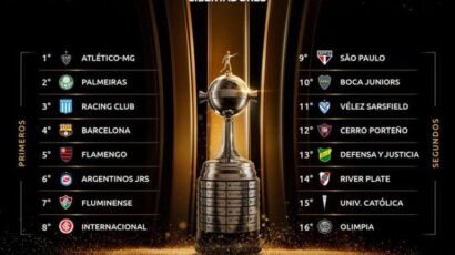 EMPAREJAMIENTOS DE 8VOS EN LA LIBERTADORES