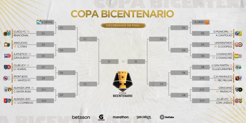 Copa Bicentenario