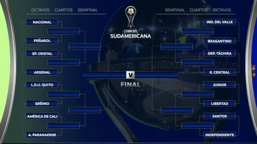 CUARTOS DE FINAL EN LA COPA SUDAMERICANA