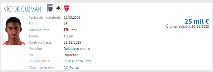 Víctor Guzmán sería pretendido por el AC Monza de la Serie A de Italia.
