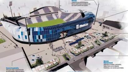 EL NUEVO ESTADIO ALEJANDRO VILLANUEVA