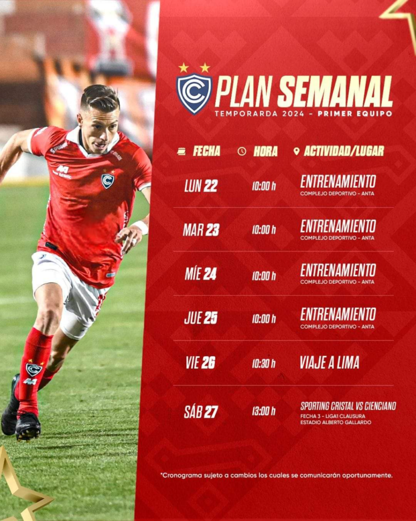 Cienciano Meridianbet