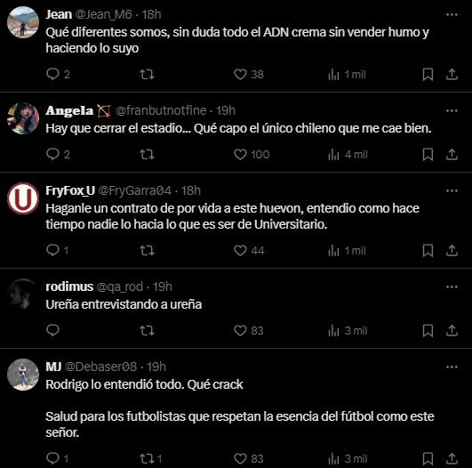 Rodrigo Ureña Meridianbet