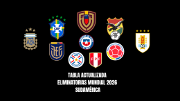 TABLA DE POSICIONES ACTUALIZADA DE LAS ELIMINATORIAS SUDAMERICANAS RUMBO AL MUNDIAL 2026 HOY
