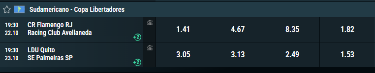 Cuotas de la Copa Libertadores  en Meridianbet.