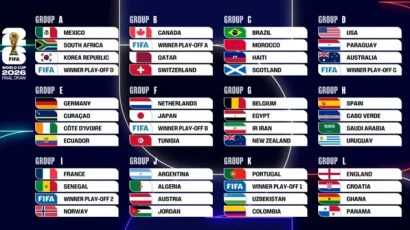 Así quedó el sorteo del Mundial 2026