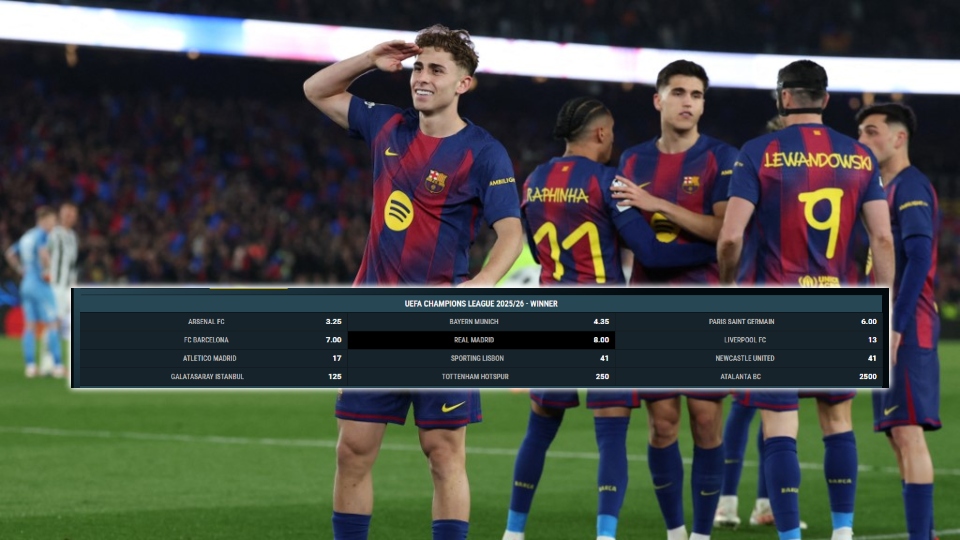 Cuotas de Barcelona y posibilidad de campeonar en Champions