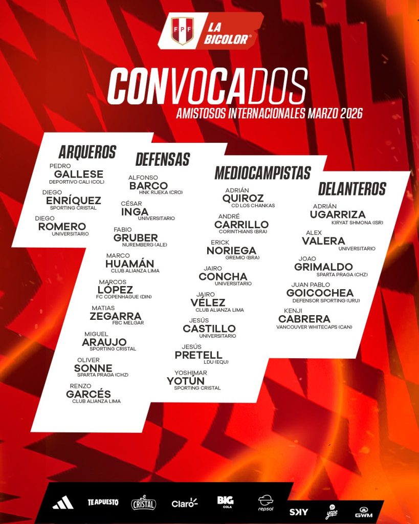Los convocados: los convocados de la Selección Peruana. 